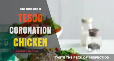 Tesco Coronation Chicken Syns: A Slimming World Guide