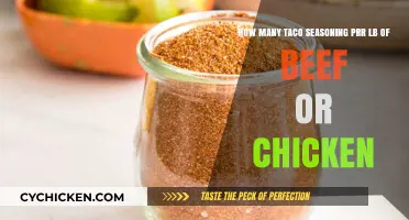 Tasty Taco Seasoning: Perfect Ratio for Beef or Chicken