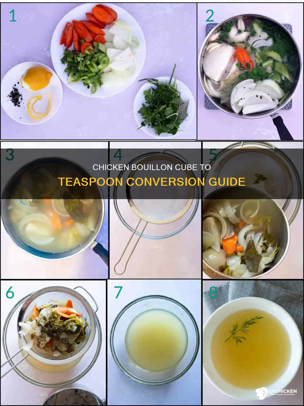 how many teaspoons are in a chicken bouillon cube
