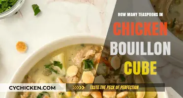 Teaspoon Measurements for Chicken Bouillon Cubes: A Quick Guide