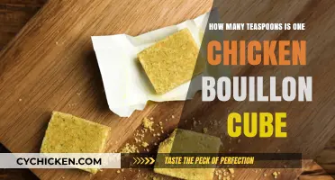 Converting Chicken Bouillon Cubes to Teaspoons: A Simple Kitchen Guide