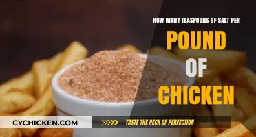 Perfectly Seasoned Chicken: Teaspoon of Salt Per Pound