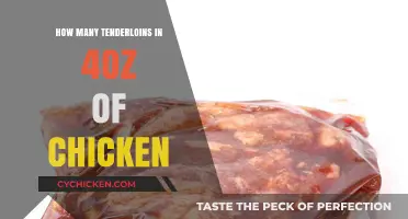 Understanding Chicken Tenderloin Portions: How Many in 4 Ounces?