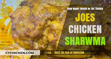 Trader Joe's Chicken Shawarma Thigh Count: Unveiling the Delicious Mystery