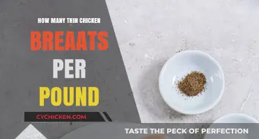 How Many Thin Chicken Breasts Per Pound: A Quick Guide