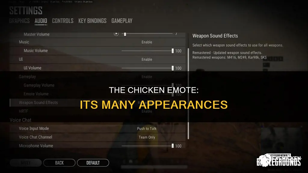 how many times has the chicken emote come out