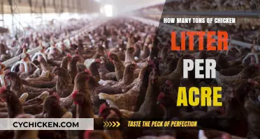 Chicken Litter Application: Tons per Acre