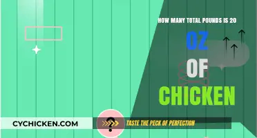 Converting Chicken Weights: Oz to Pounds