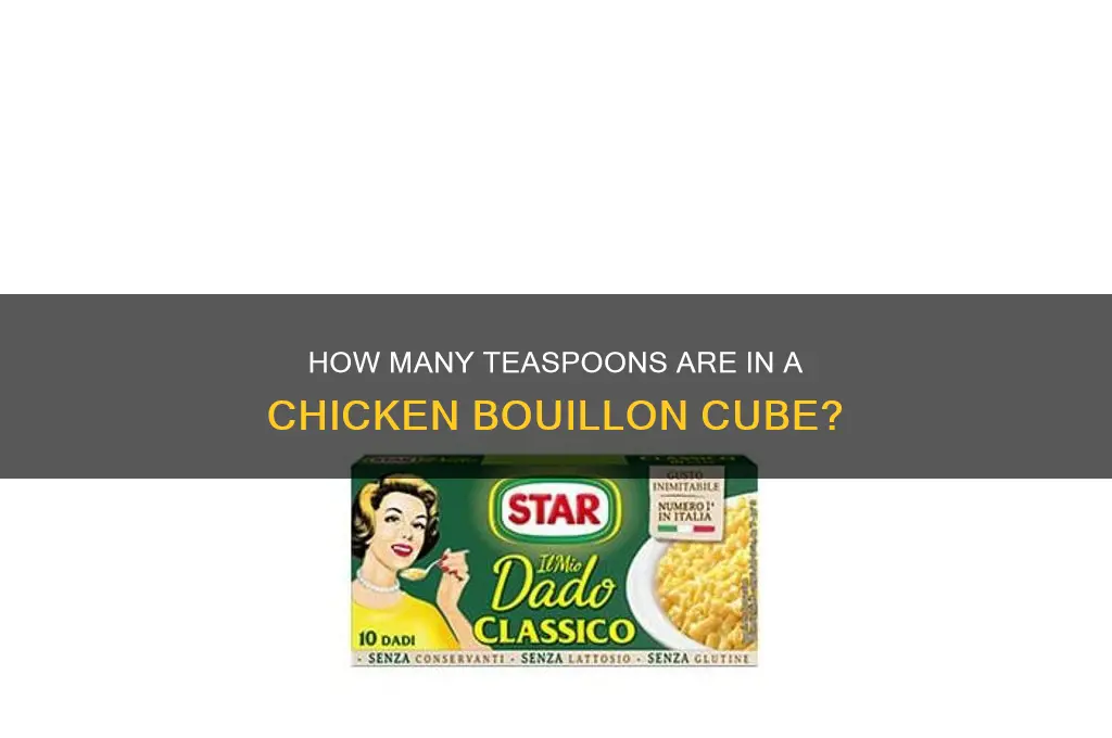 how many tsp in chicken bouillon cube