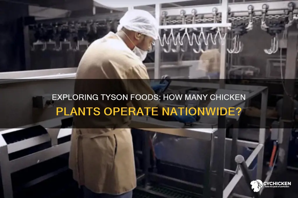 how many tyson chicken plants are there