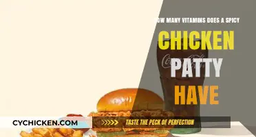 Spicy Chicken Patty: A Nutritional Vitamin Boost?