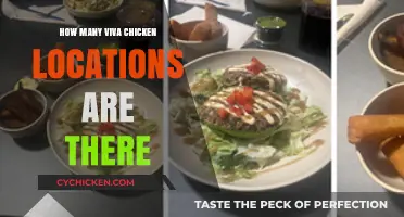 Viva Chicken Expansion: Discovering the Number of Locations Nationwide