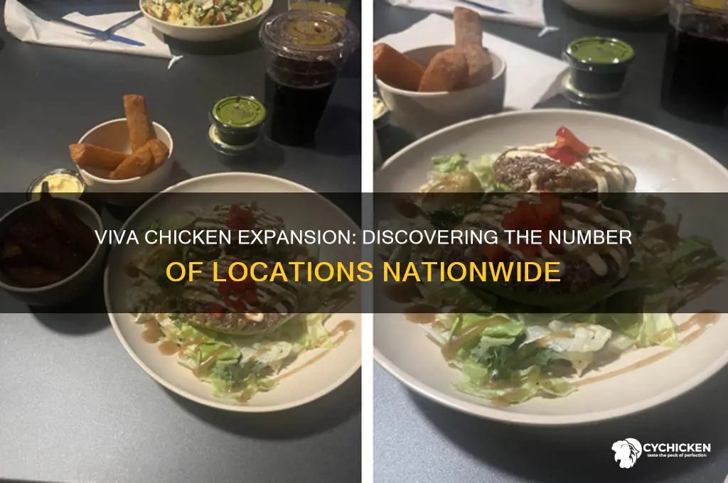 how many viva chicken locations are there