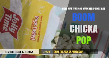 Weight Watchers Points for Boom Chicka Pop