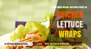 Smart Points for Chicken Lettuce Wraps