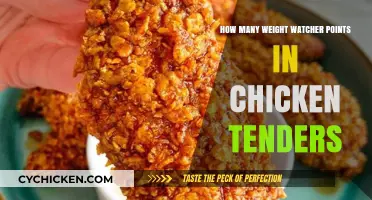 Weight Watchers: Chicken Tenders Point Value