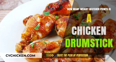 Smart Points for Chicken Drumsticks: How Many?