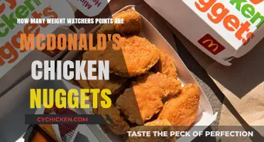 McDonald's Chicken Nuggets: Calculating Weight Watchers Points