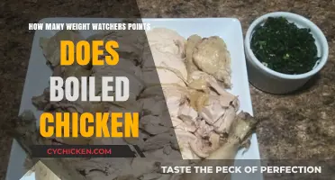 Smart Weight Watchers Points for Boiled Chicken