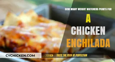 SmartPoints for Chicken Enchiladas: How Many?