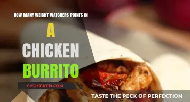 SmartPoints in a Chicken Burrito: Weight Watchers Guide