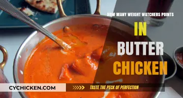 Smart Strategies for Butter Chicken on Weight Watchers