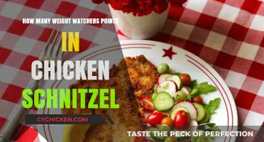 Smart Points for Chicken Schnitzel