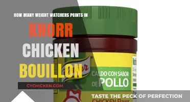 Weight Watchers Points in Knorr Chicken Bouillon Revealed