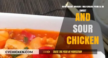 Smart Points for Sweet and Sour Chicken