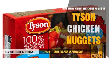 Tyson Chicken Nuggets: Calculating Weight Watchers Points Made Easy
