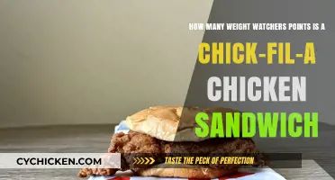 Chick-fil-A Chicken Sandwich Weight Watchers Points Breakdown