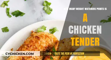 Weight Watchers: Chicken Tenders Points Value