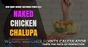 Weight Watchers Points for a Naked Chicken Chalupa Revealed