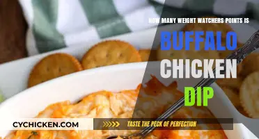 Smart Weight Watchers Points for Buffalo Chicken Dip
