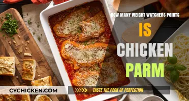 Chicken Parm Weight Watchers Points: How Many?