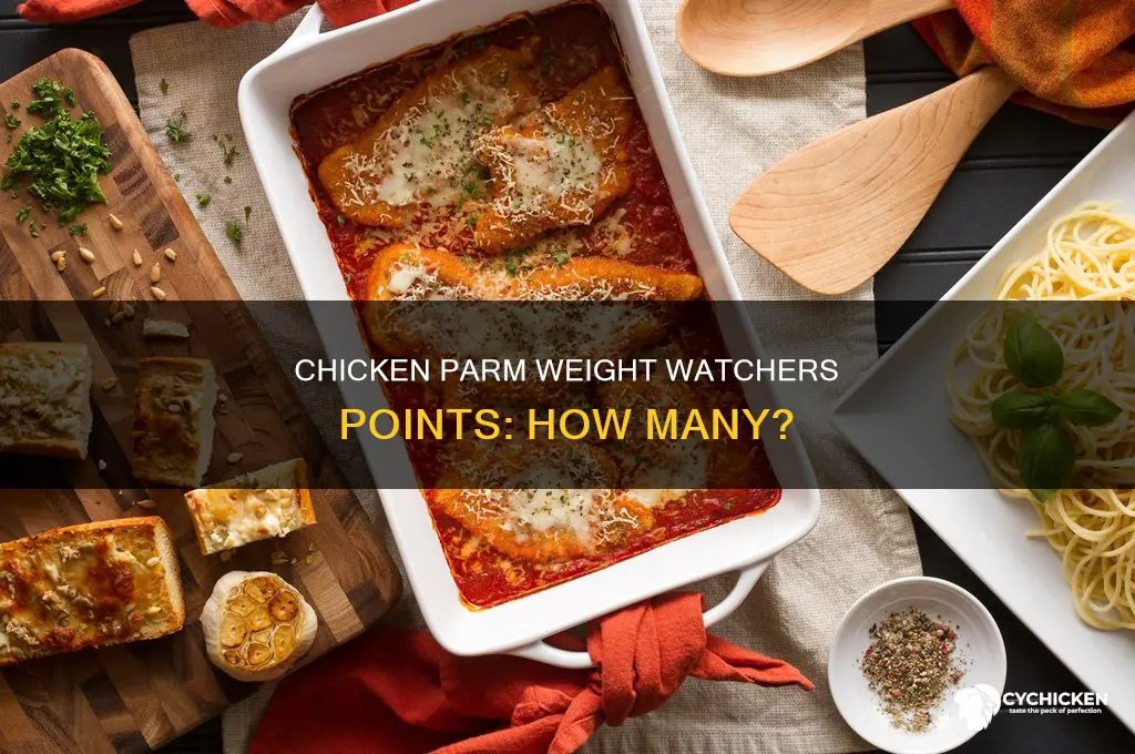 how many weight watchers points is chicken parm