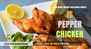 SmartPoints in Pepper Chicken: Weight Watchers Guide