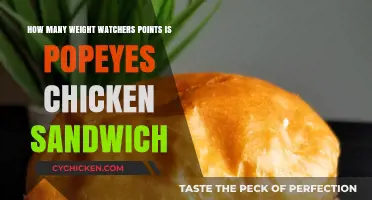 Popeyes Chicken Sandwich: Unveiling Its Weight Watchers Points Value