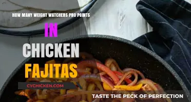 Smart Weight Loss with Chicken Fajitas and Pro Points