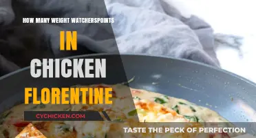 Chicken Florentine Weight Watchers Points: A Healthy Recipe Breakdown