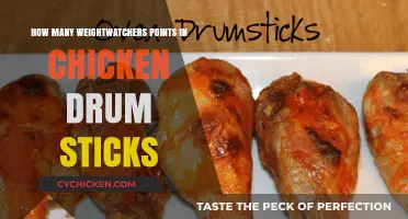 Smart Points for Chicken Drumsticks: Weight Watchers Guide