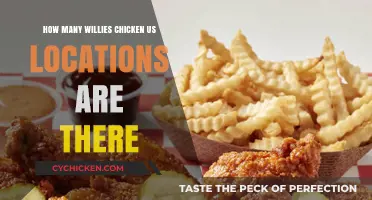 Willies Chicken: How Many Locations Are There?