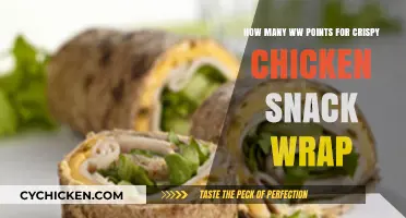SmartPoints for McDonald's Crispy Chicken Snack Wrap