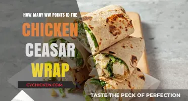 Smart Eating: Chicken Caesar Wrap WW Points