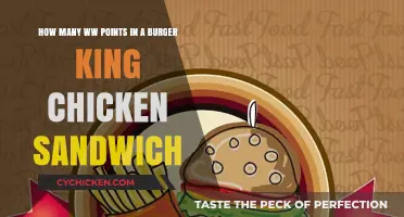 Burger King Chicken Sandwich WW Points Breakdown: A Quick Guide