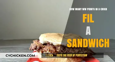 Chick-fil-A Sandwich WW Points: A Complete Breakdown