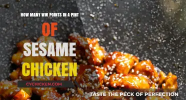 Smart Sesame Chicken: WW Points Explained