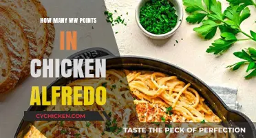 Chicken Alfredo WW Points: Calculating Your Favorite Comfort Food