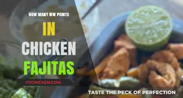 Chicken Fajitas WW Points: A Healthy, Flavorful Meal Guide