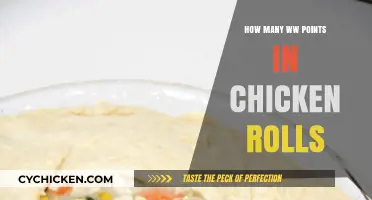 Calculating WW Points in Chicken Rolls: A Simple Guide
